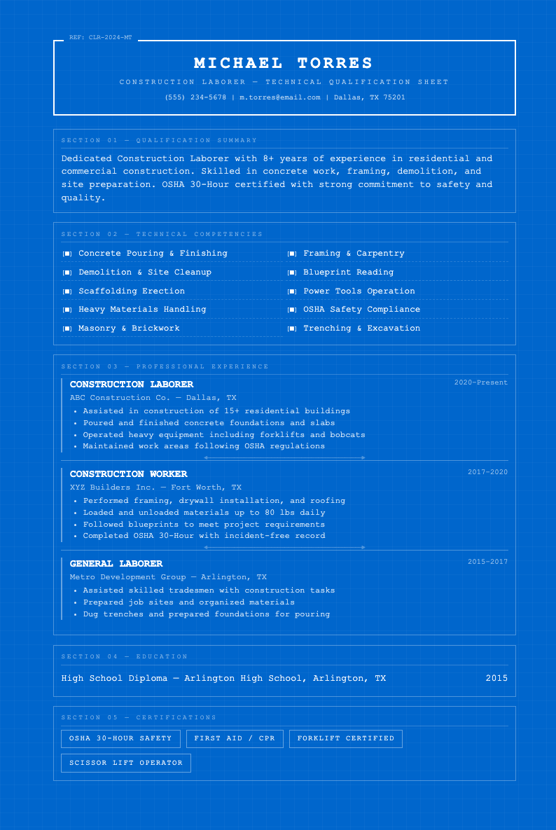 Engineering blueprint construction laborer resume